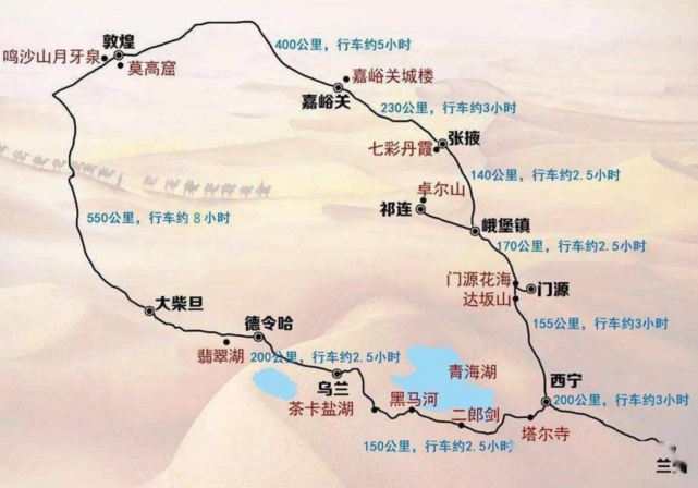 说好的大西北旅行,是时候去实现了