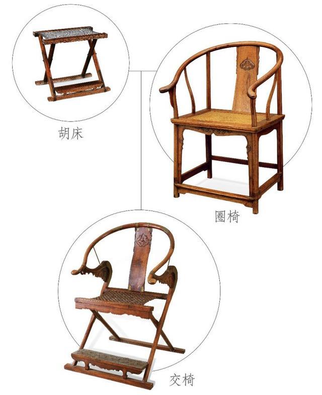 椅子文化:通过对比中西方传统椅子,来探讨中西方的文化差异
