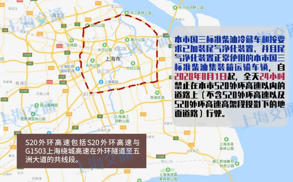 国3小车什么时候会限行