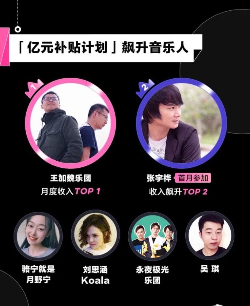 抖音里说的Gdp_抖音图片