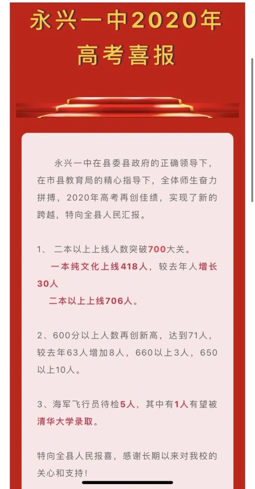 永兴7月23日,2020年高考成绩揭晓,汝城县一中再传捷报:朱炜700分