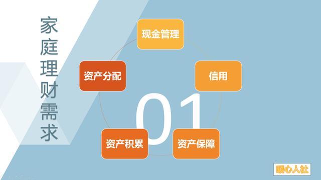 出社会以后-挂机方案年轻人不到场社保，老了以后预备怎么办？有养老保险预期寿命长 ...挂机论坛(3)