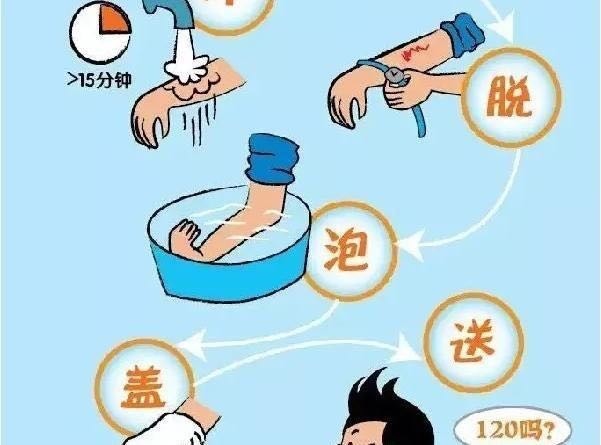 急诊故事之:宝宝电插座起火烧伤后处理流程及就医流程