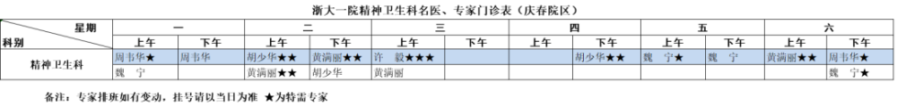 不做“特困生”！午睡怎么睡更健康？你的姿势正确吗？听听专家怎么说