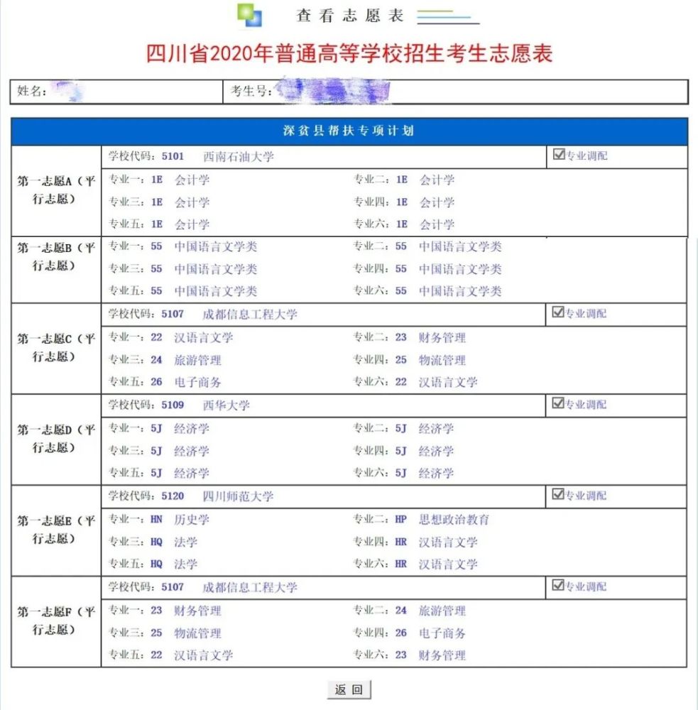 内江考生必看四川省2020年志愿填报系统超详细操作流程图文解析来了