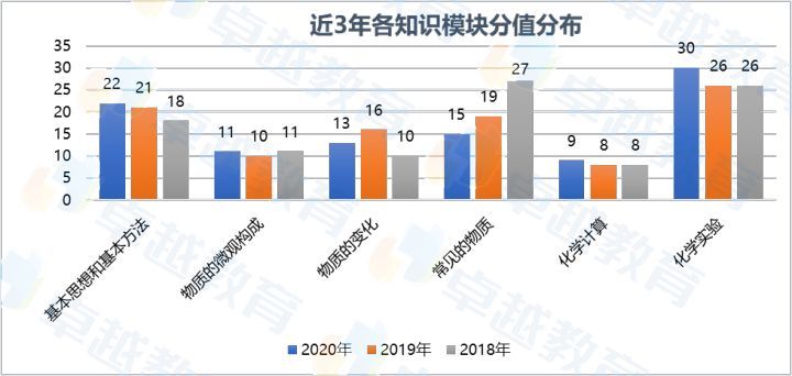 简述离子膜法工艺原理是什么(3)