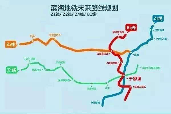 而且,这个大菜还有几大辅料:地铁b1,z4线和滨海高铁南站.