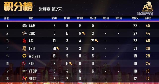 吃鸡排名查询_吃鸡头像(3)