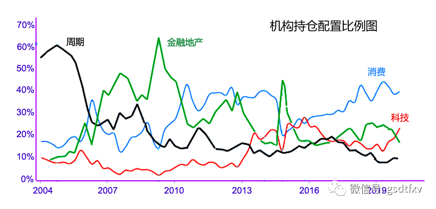 日本海洋经济总量_日本经济(3)