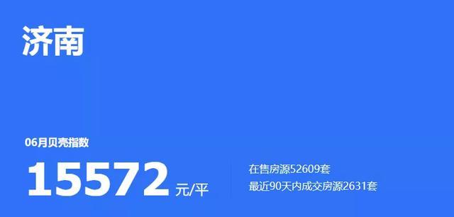 济南最“贵”的房子，不是豪宅，而是学区房