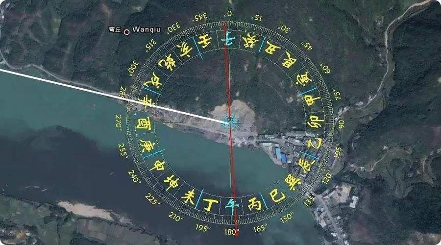 对寻龙点穴的一些简单讲解