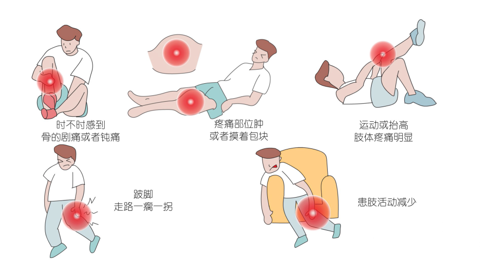 "骨肉瘤"和"生长痛"傻傻分不清,5大症状父母需留意!