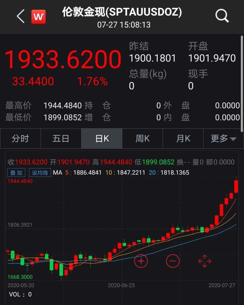 1000