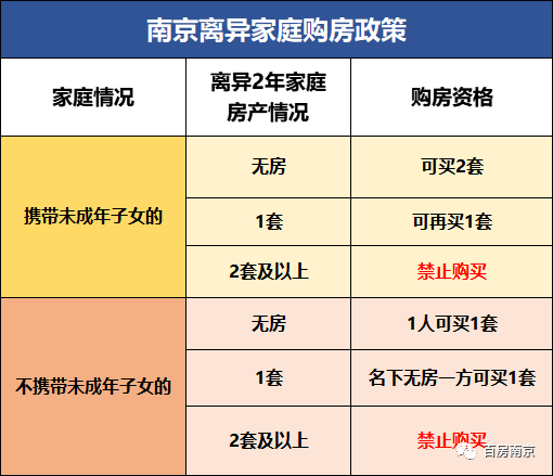 房產經濟人好做嗎_遵義市正安縣房產經濟房_房產經濟人