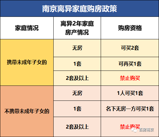 房产经济人好做吗_遵义市正安县房产经济房_房产经济人