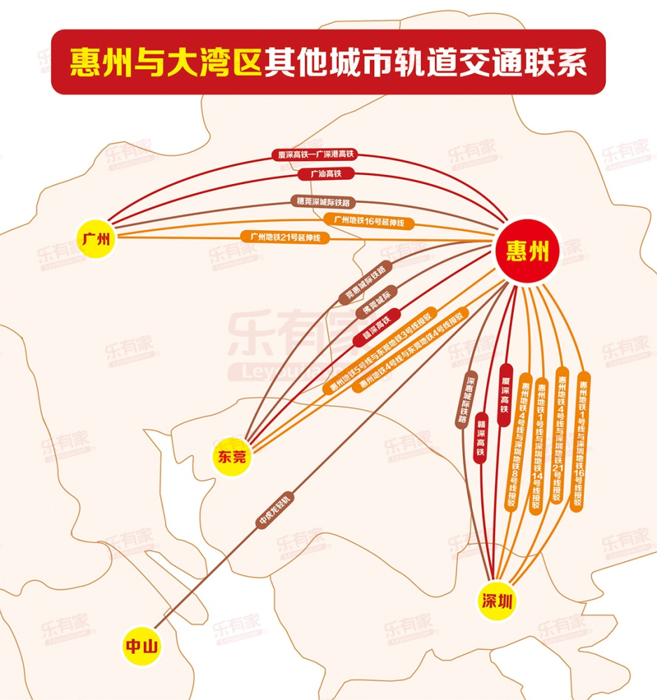 佛山从哪一年GDP超过东莞_廉江佛山东莞河源(3)