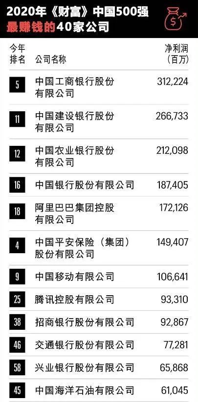 阿里巴巴gdp2020_阿里巴巴广告收入2020年将达2000亿 是电视广告的两倍