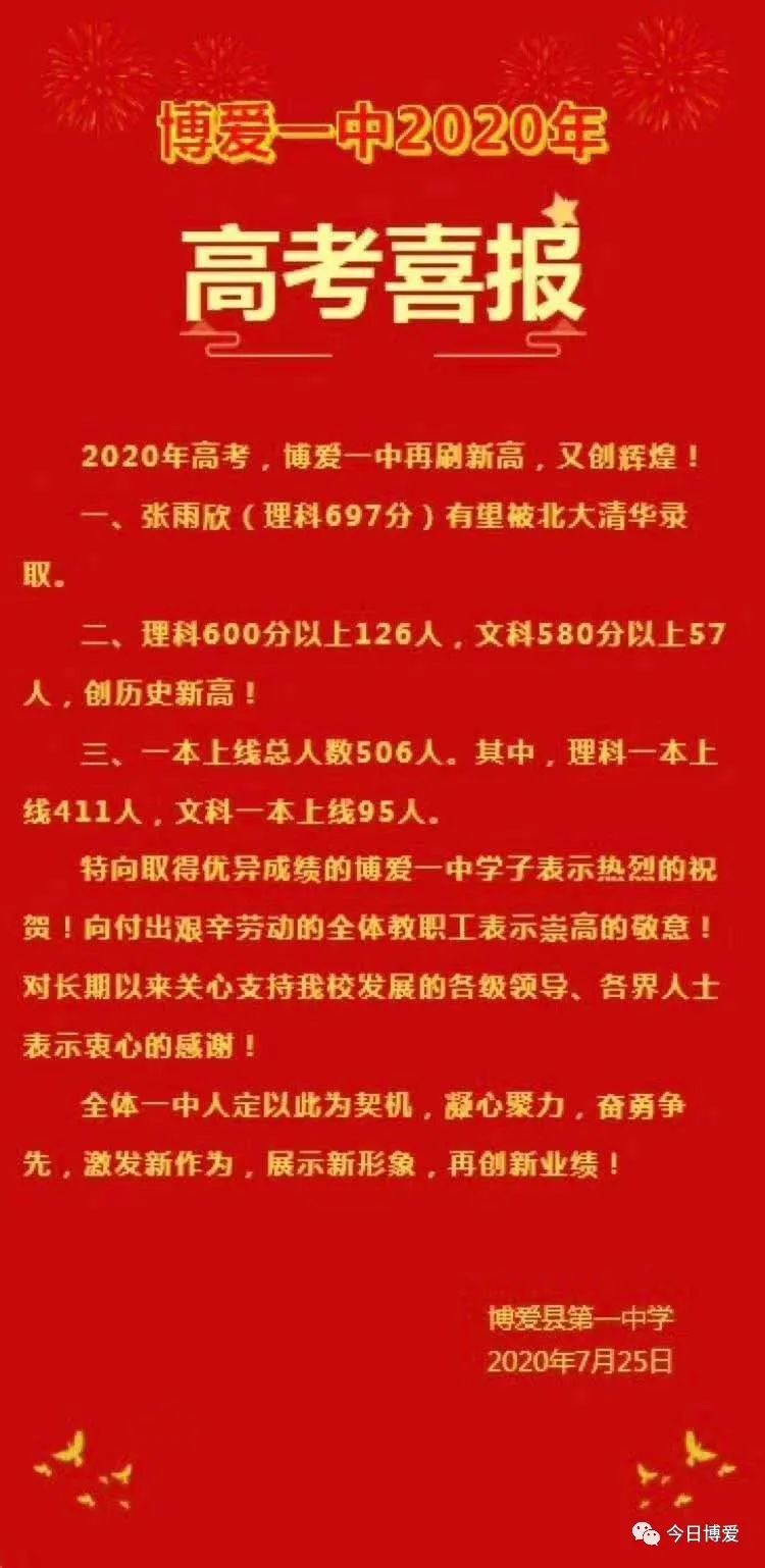 热烈祝贺博爱一中张雨欣同学在2020年高考中取得697分的优异成绩,焦作