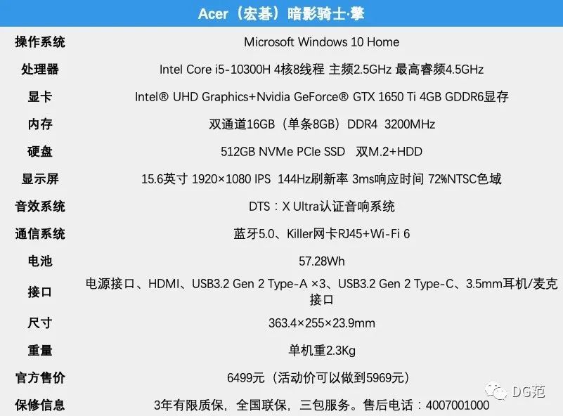 Acer暗影骑士·擎评测：论扩展性同级别我就服它