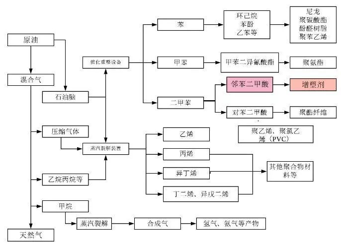 较真丨塑料洞洞鞋是毒素鞋？给孩子挑玩具用品，你该知道这些