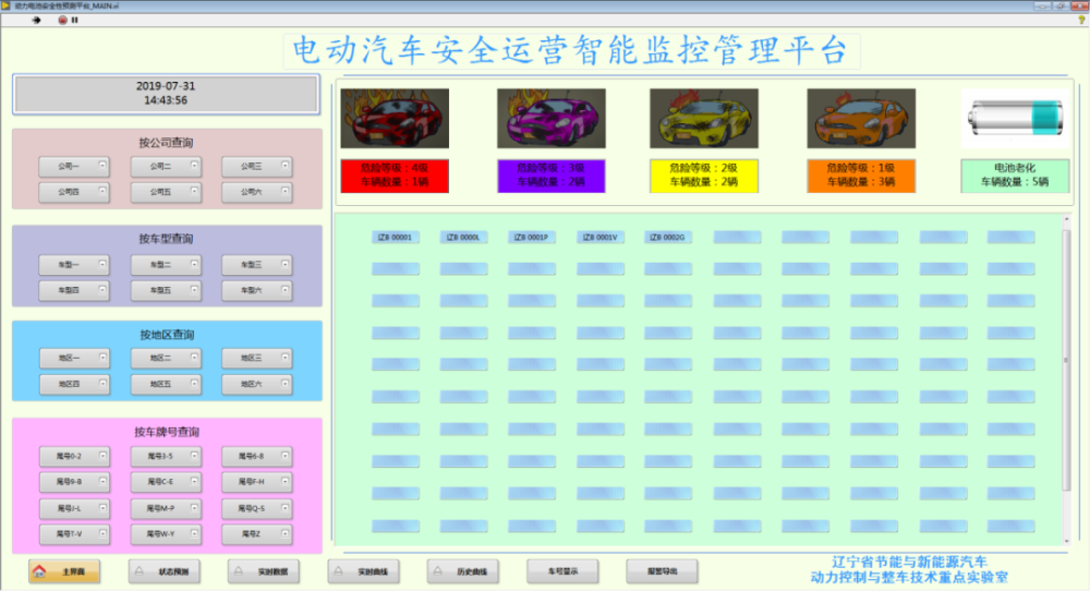 双源电机驱动系统及电动汽车安全运营智能监控管理平台