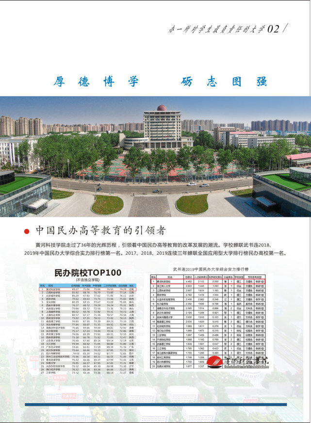 有梦想选择黄河科技学院你的梦都能实现
