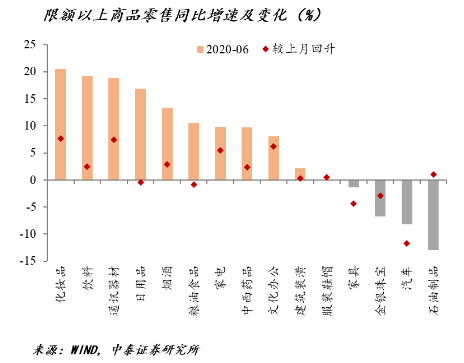 常德烟GDP(3)