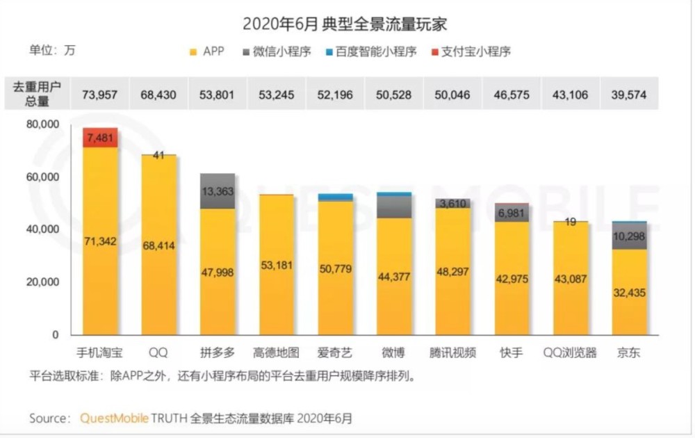 gef能使gdp变为gpt_数据证实国产手机品牌更青睐OLED屏幕,用户的视觉体验稳了(2)