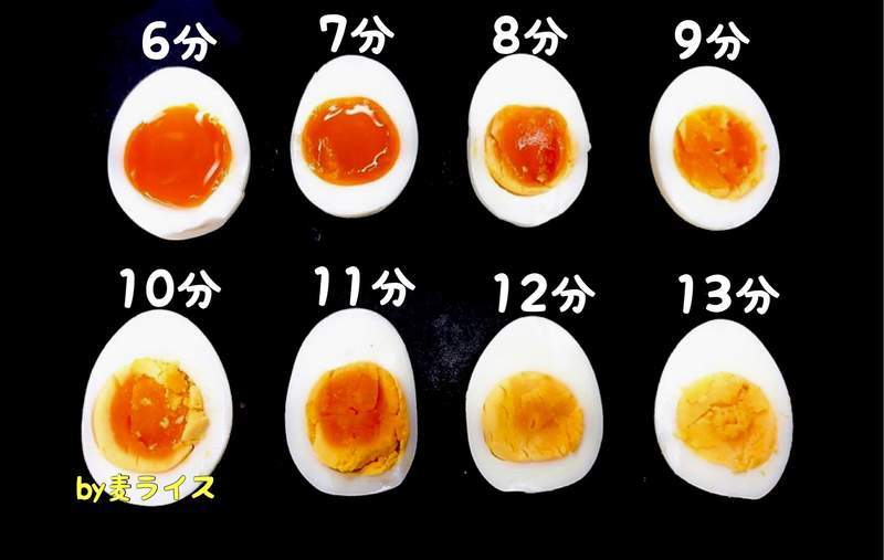 超方便的水煮蛋时间表,想要的鸡蛋熟度对应水煮时间一