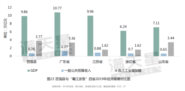 康平县健康水平gdp_全家康平安通 PC端最新版 含模拟器