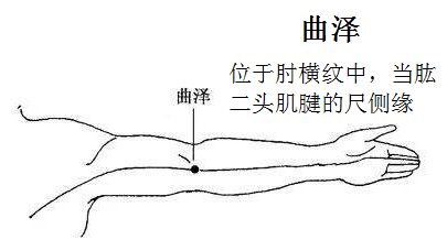 处方  曲泽  劳宫  委中  行间  十宣穴治则  清泄营血,熄风止痉.