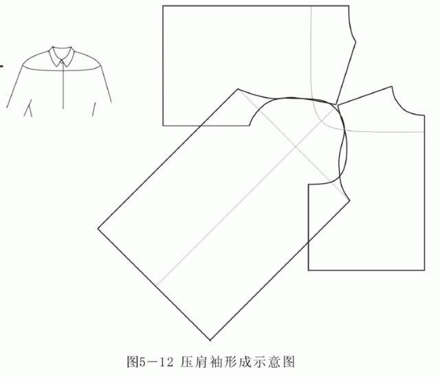 (16款有设计感的袖子设计图 结构纸样
