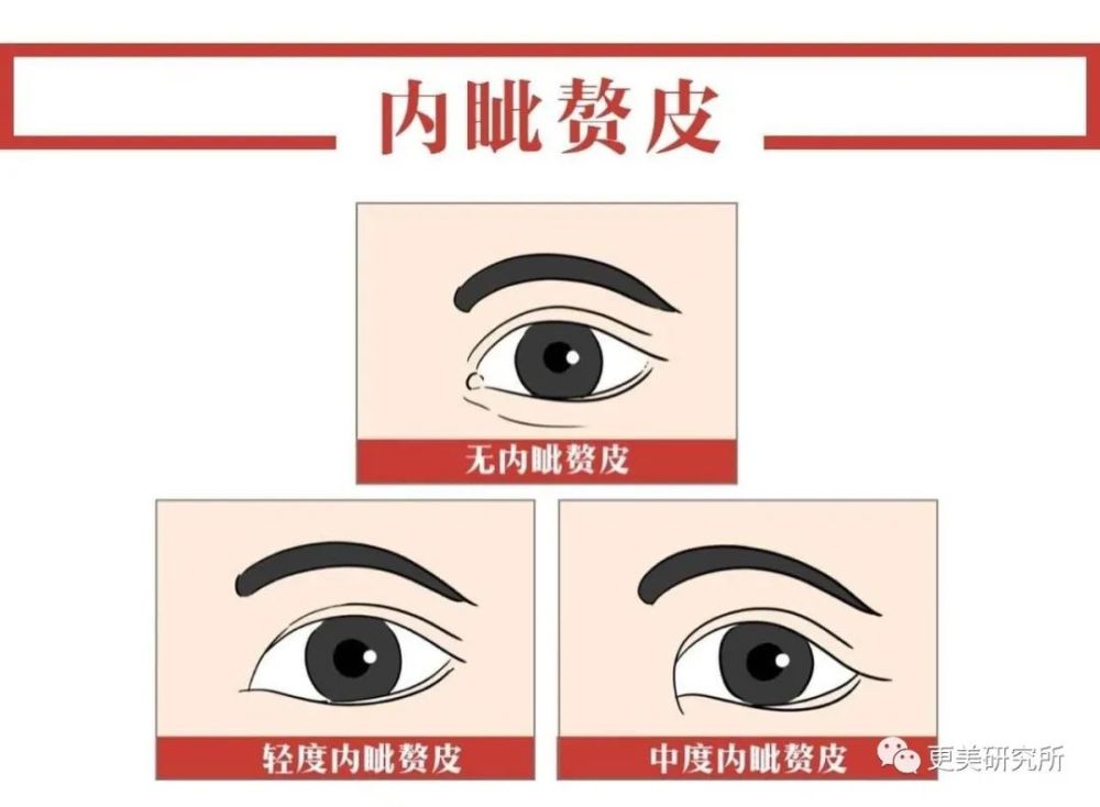 翻了100张照片，才发现她是贵圈换头最失败的女星