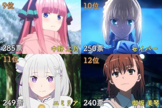 少女排名_火箭少女101成员排名