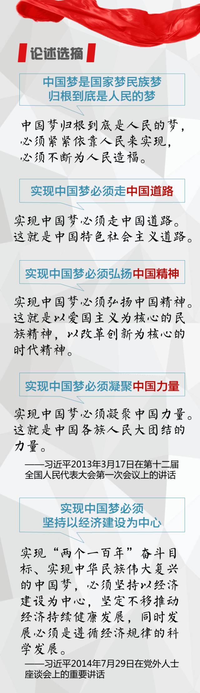 进发的号角 为实现中国梦而奋斗