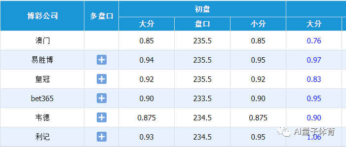 去买内衣怎么说尺码_内衣尺码怎么选择(3)