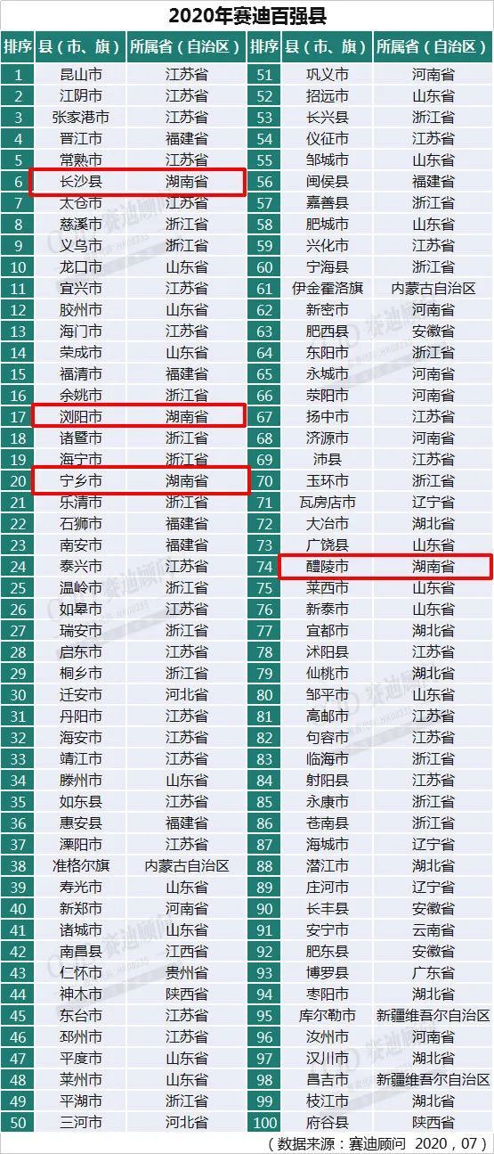 2021安吉县gdp