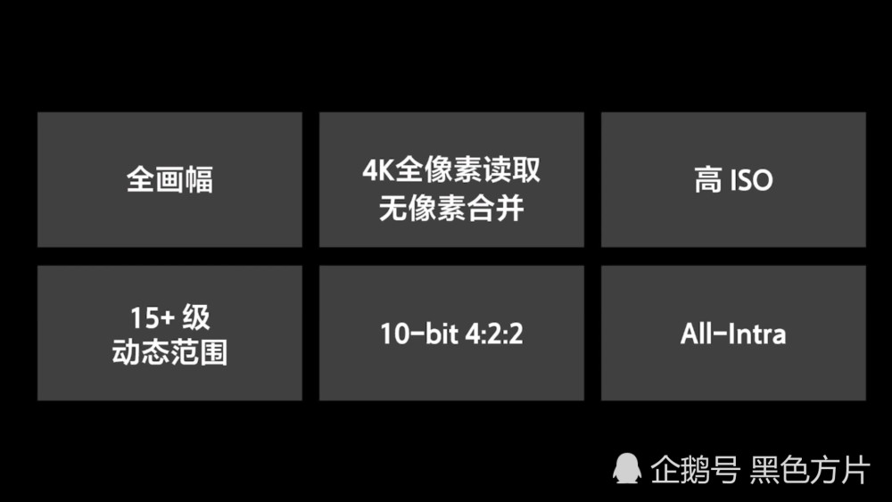 索尼a7s3新品发布,全画幅微单相机参数