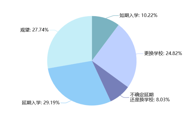 我想了解国家关于人口的政策_我想深入了解你表情包(3)