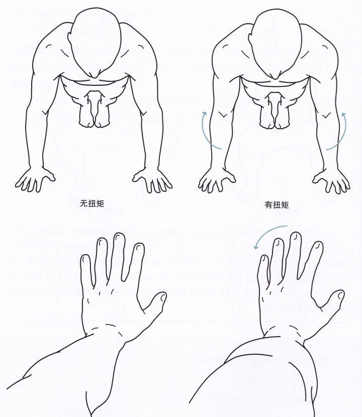 都知道俯卧撑，但你确定做对了吗？