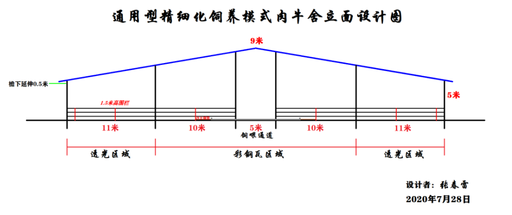 通用型精细化饲养模式肉牛舍设计方案