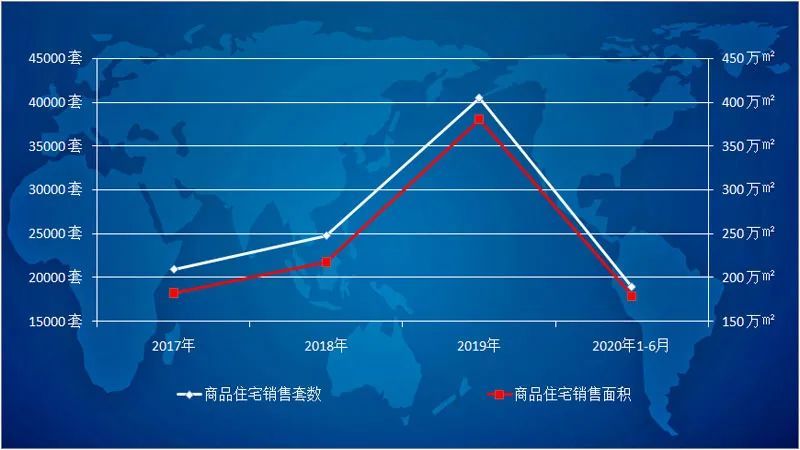 沈北火爆全城楼市必然崛起？悬了