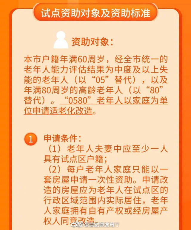 点赞！最高每户10000元，深圳出钱为老年人家庭进行适老化改造