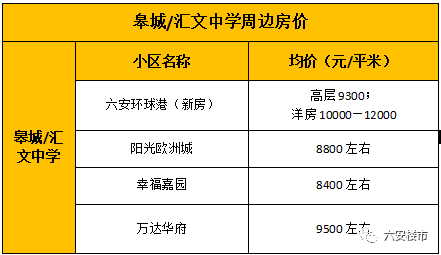 六安市裕安区2020年gdp_六安市裕安区2020年度选调教师230人公告(2)