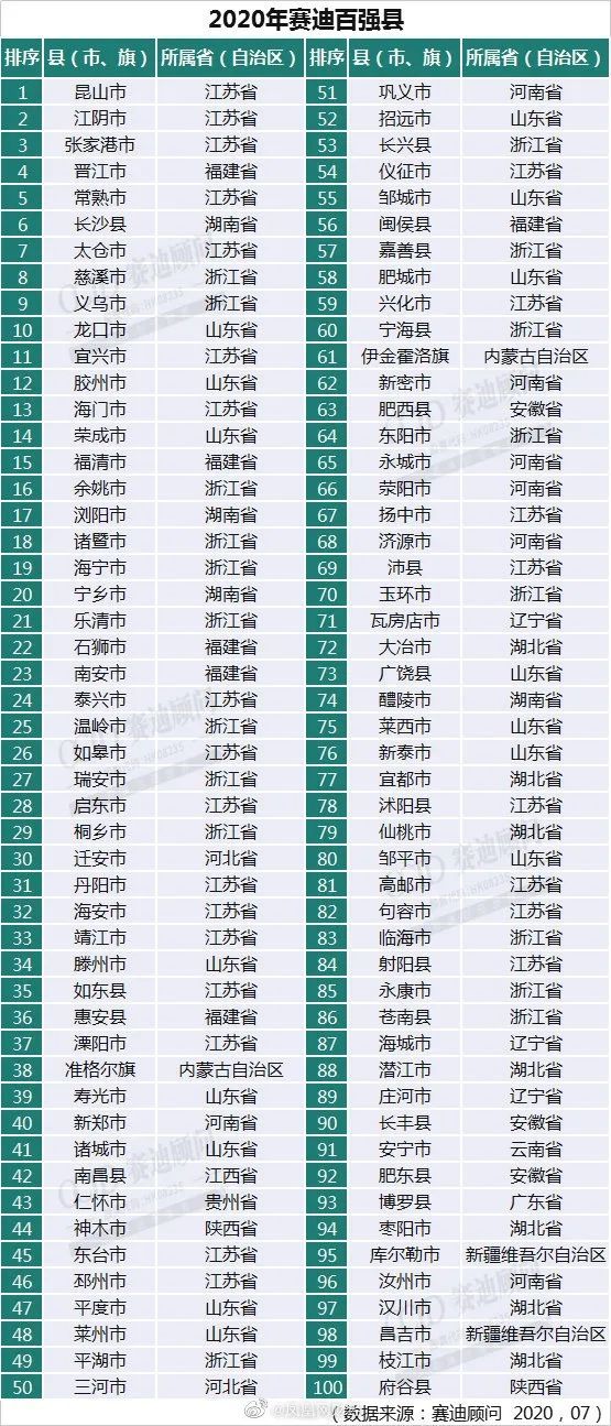 湖南凤凰的gdp_三季度GDP增速或超5 中国经济加快复苏凤凰网湖北 凤凰网(3)