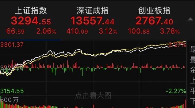 新动能,商务部将于9月9日至10月8日举办2020年全国"消费促进月"活动