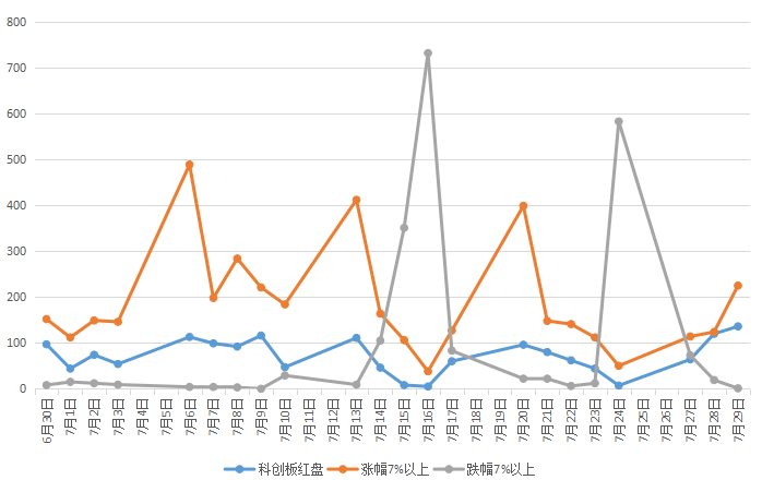 日本为什么20年gdp没增长_为什么日本20年来,GDP没怎么增长(3)