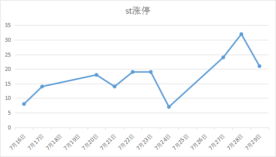 日本为什么20年gdp没增长_为什么日本20年来,GDP没怎么增长(3)
