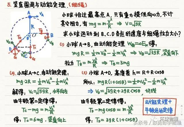 高中物理必修一弹力教案_高中物理必修一教案_高中物理教案下载