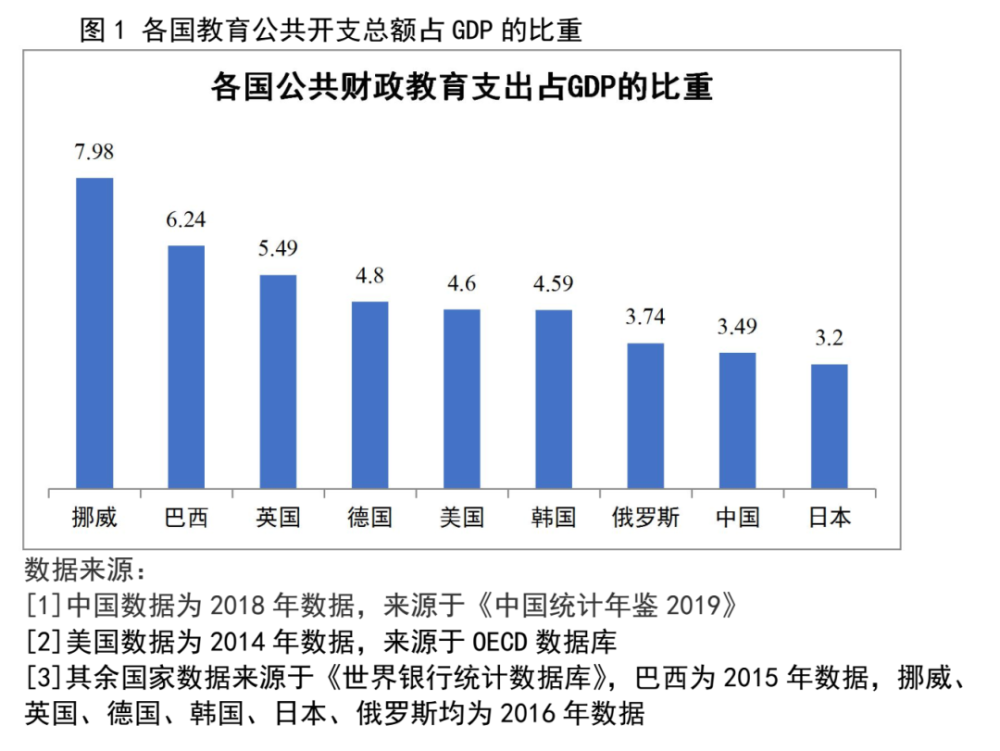 中国人口红利图_中国人口红利趋势图